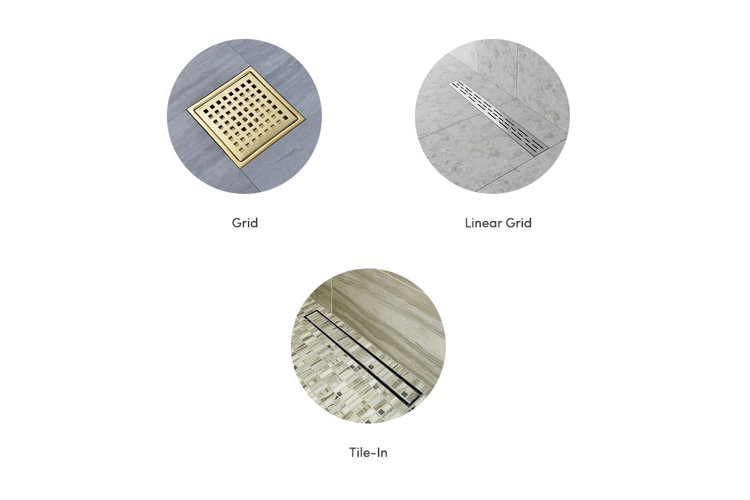 Types Of Shower Drains How They Work Wayfair Canada   Default Name 